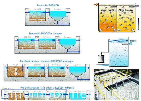 Plastic Floating Filter